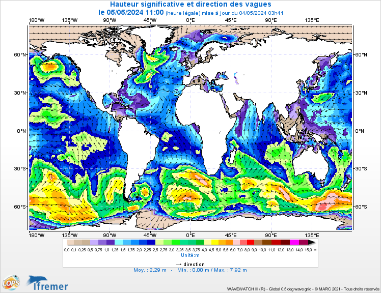 World Map: Forecasts of wave heights and directions for Day+1